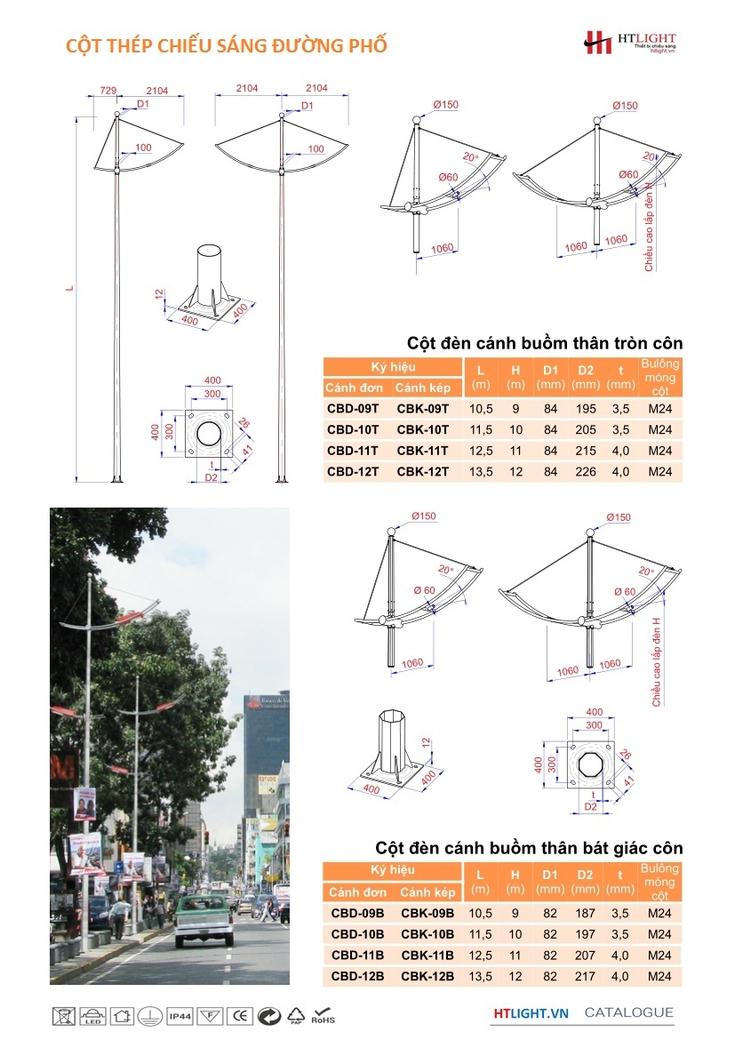 CBD-09T